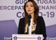 SUMBAR CATAT 201 KASUS BARU, Riset : Warga Optimis Covid-19 akan Takluk