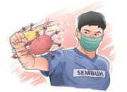Ribuan Warga Sumbar Sembuh dari Covid-19