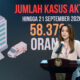 sembuh