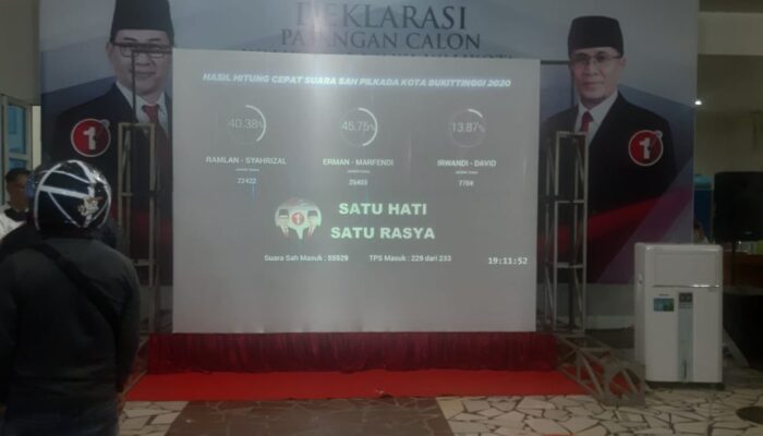 Hasil Hitung Cepat di Posko Ramlan, Erman Safar- Marfendi Menang