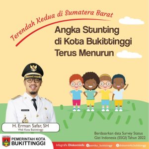Stunting Bukittinggi Terendah Kedua di Sumbar 