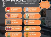 Meriahkan HUT Kab Dharmasraya ke-20 Bulog adakan Bazar 2 Hari