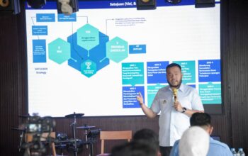 Fadly Amran Minta CSR BUMN dan BUMD Selaras dengan Progul