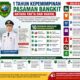 Setahun “Pasaman Bangkit”, Sejumlah Program Unggulan Mulai Disorot Masyarakat
