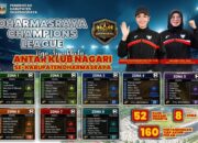 PSGM Lawan Siguntur FC Laga Pembuka Dharmasraya Champions League