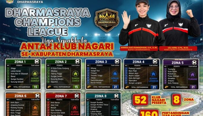 PSGM Lawan Siguntur FC Laga Pembuka Dharmasraya Champions League