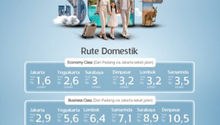 Gelar Sales Office Travel Fair 2026, Garuda Indonesia Tawarkan Beragam Promo Menarik